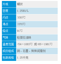 参数图.png