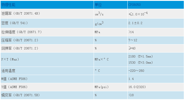 供货范围.png